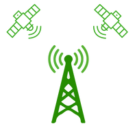 High-capacity LEO backhaul
